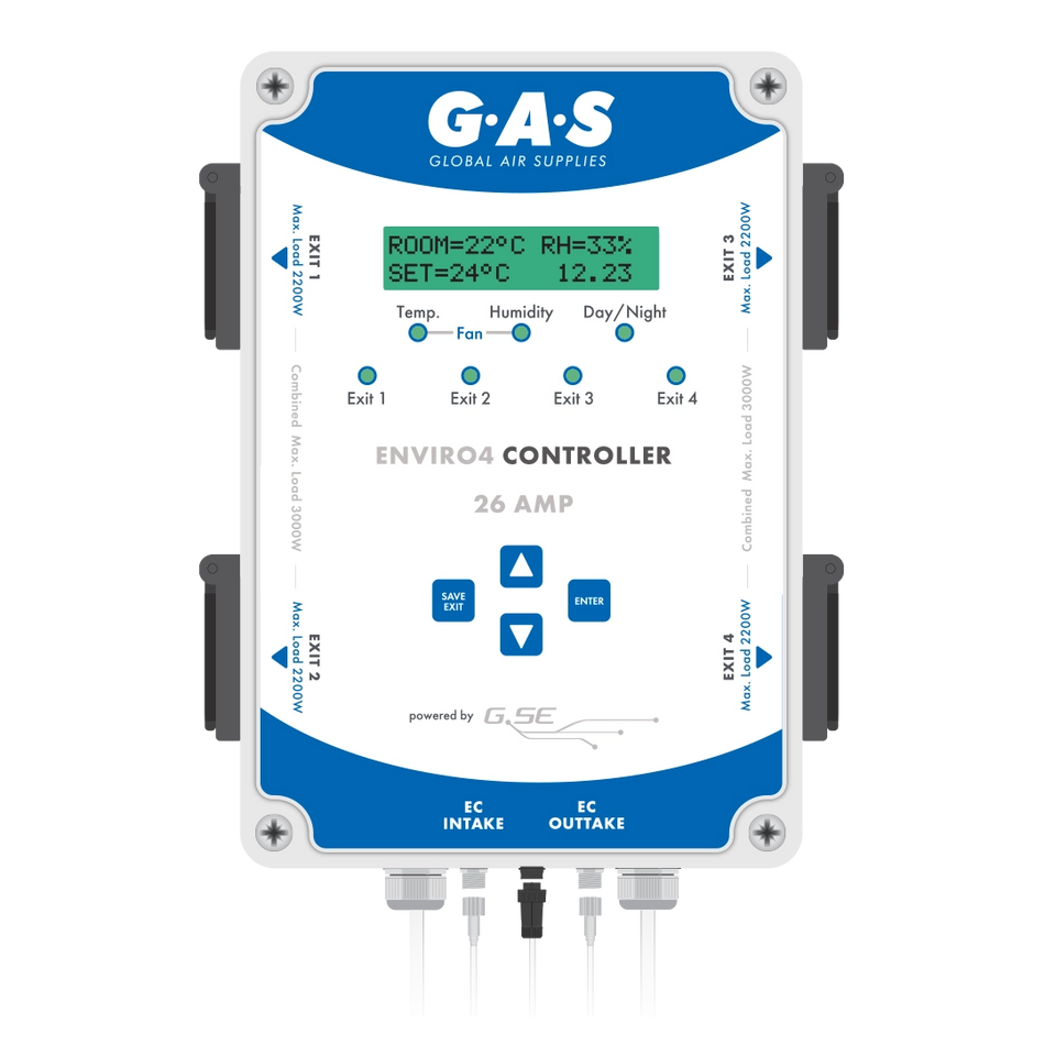 G.A.S Enviro4 Fan Controller