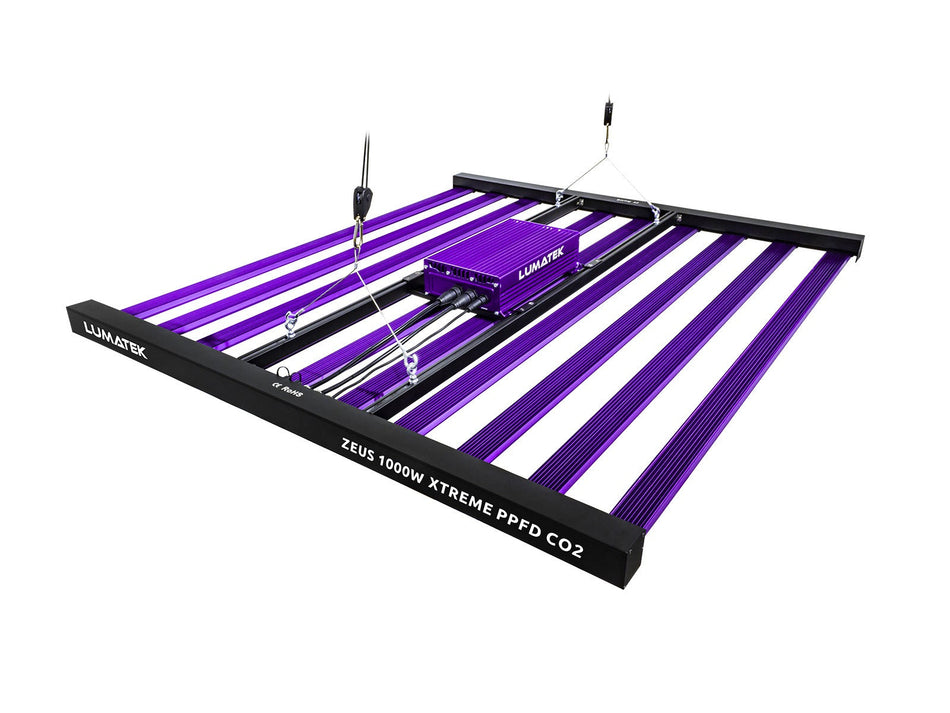 ZEUS Xtreme PPFD CO2 Lumatek